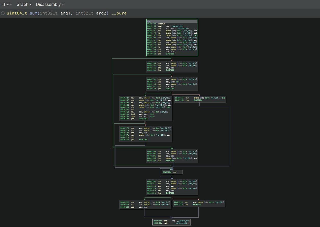 sum_opaques_volatile.c